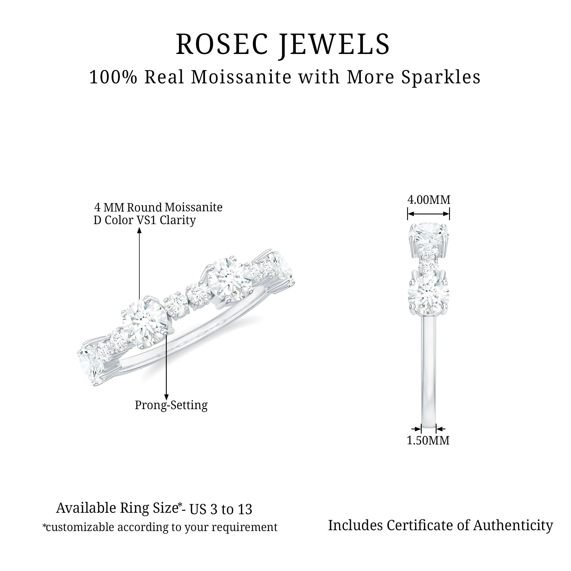 1.75 Carat Round Moissanite Half Eternity Wedding Band in Gold